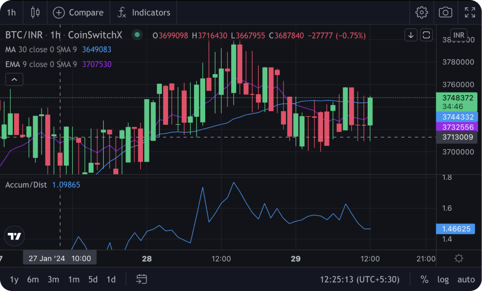 Crypto Trading Institute Avatar